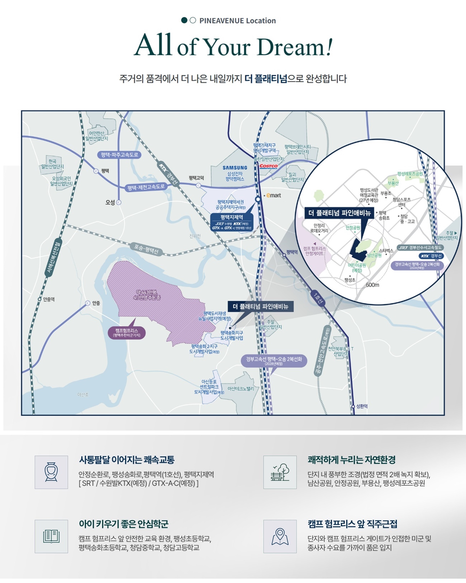 입지환경